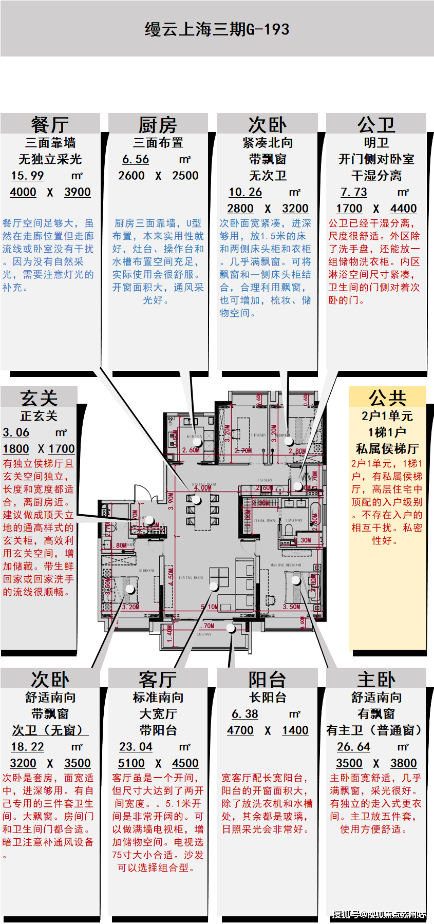 售楼中心欢迎您2025楼盘评测-房价户型商圈配套澳门新葡京缦云上海（售楼处）首页网站-缦云上海(图4)